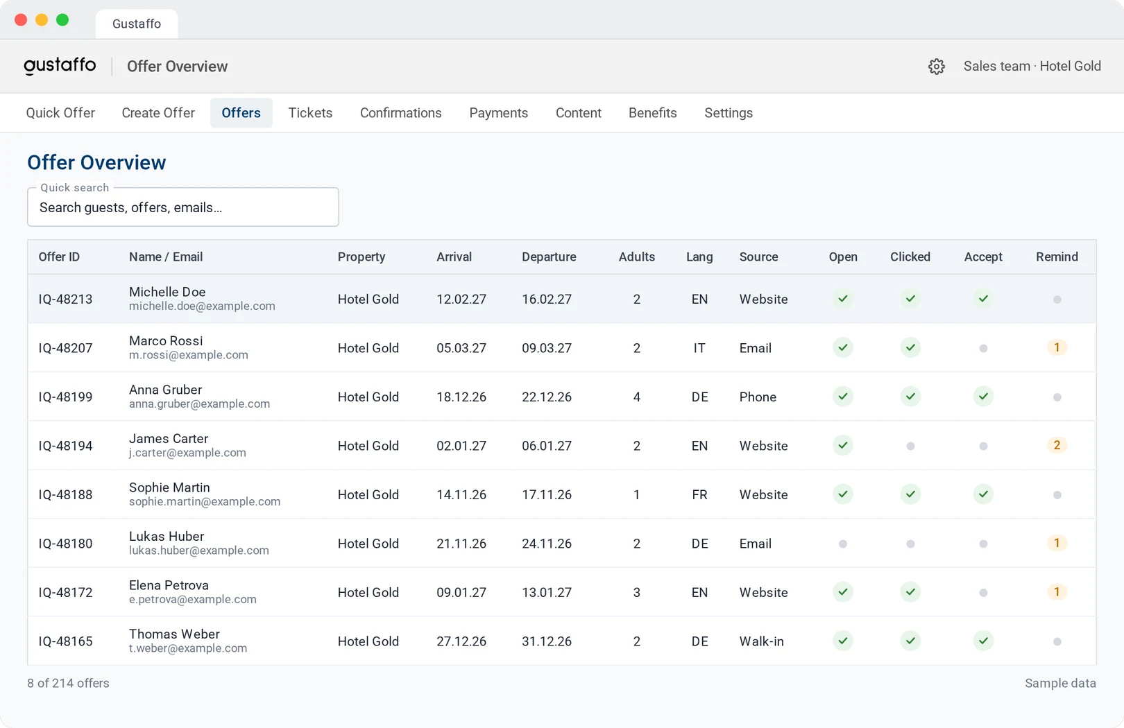 Offer Overview with offer status